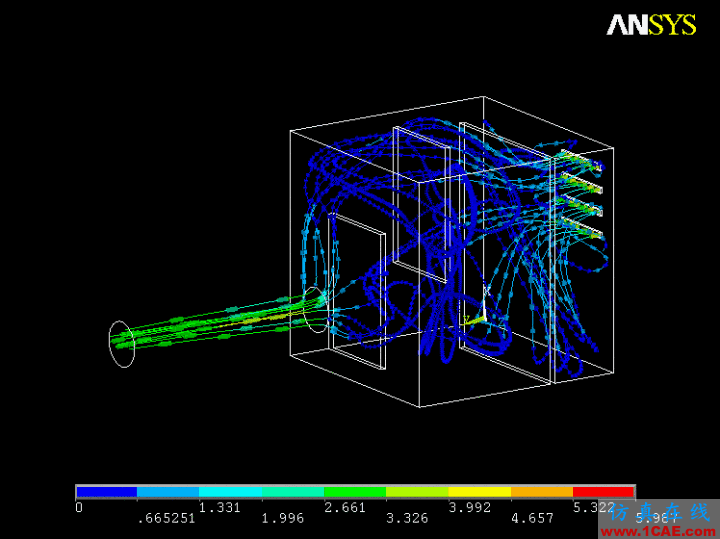 ANSYS计算流体动力学(CFD)分析的功能有多强?cfx培训课程图片11