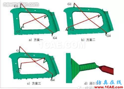 基于Moldflow的汽车内饰板浇注系统设计moldflow结果图片5