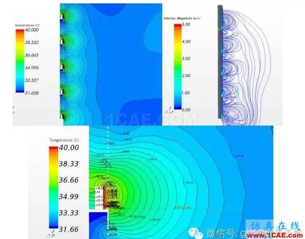 【微信讲堂】CFD在建筑环境领域的实践与研究(绿建之窗微信群15年2月5日绿建之窗第27期讲座) 经典回放-CFD在建筑环境领域的实践与研究fluent流体分析图片20