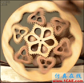 【技术】看懂就服了你！一大波高难度机械原理动图机械设计图片13