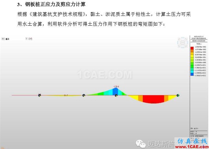 X#墩内支撑优化设计方案(含计算书)Midas Civil应用技术图片32