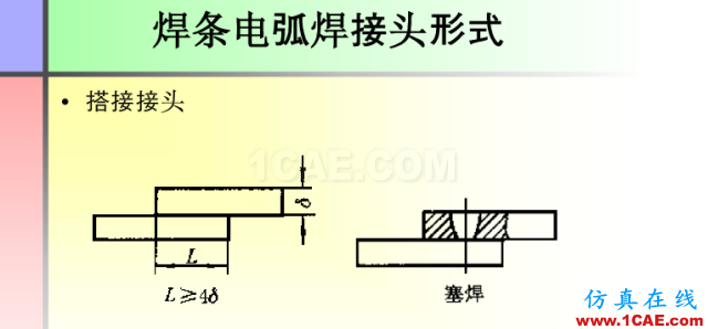 100张PPT，讲述大学四年的焊接工艺知识，让你秒变专家机械设计图例图片80