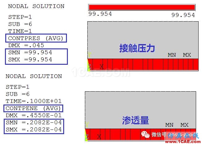 接触非线性ANSYS分析入门ansys workbanch图片13