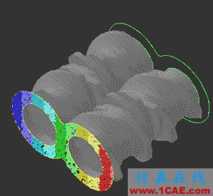 ANSYS POLYFLOW 系列（1）单/双螺杆输送与混合模拟【转发】ansys结果图片16