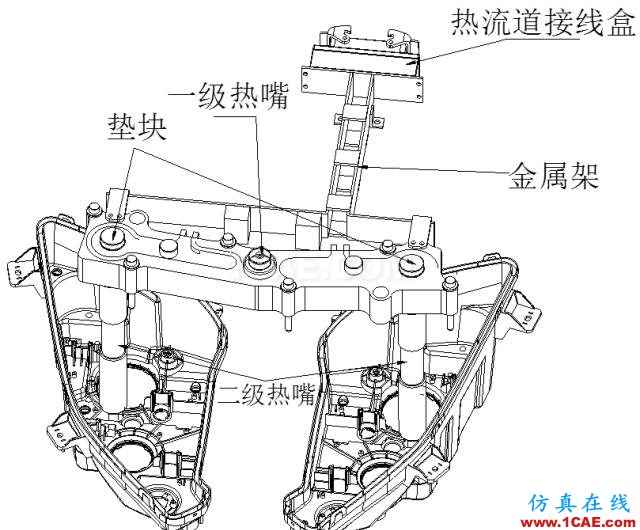 汽车前大灯灯壳注塑模如何设计？ug培训资料图片11