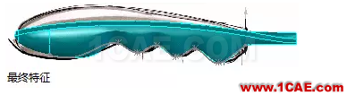 【操作】多图|产品造型很难做?让SOLIDWORKS 来帮你!solidworks simulation分析案例图片8