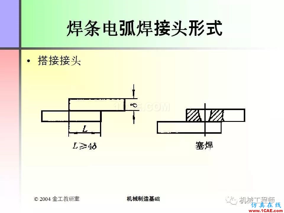 【专业积累】100页PPT，全面了解焊接工艺机械设计案例图片90