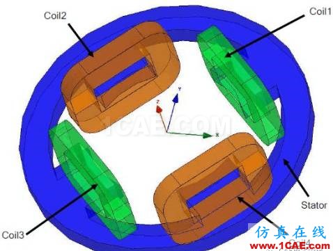【技术篇】直流无刷电机内磁场Maxwell计算实例Maxwell学习资料图片3
