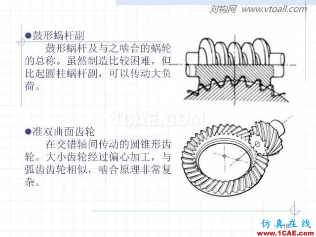齿轮齿条的基本知识与应用！115页ppt值得细看！机械设计资料图片16