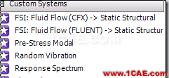 image 【干货】Ansys Workbench快速入门ansys分析案例图片4