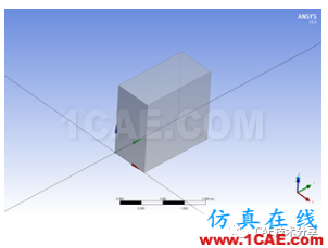 利用Python在Workbench的DM中参数建?！咀ⅰ縜nsys培训课程图片4