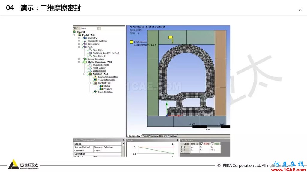 ansys General Contact在接触定义中的运用(44页PPT+视频)ansys结构分析图片29