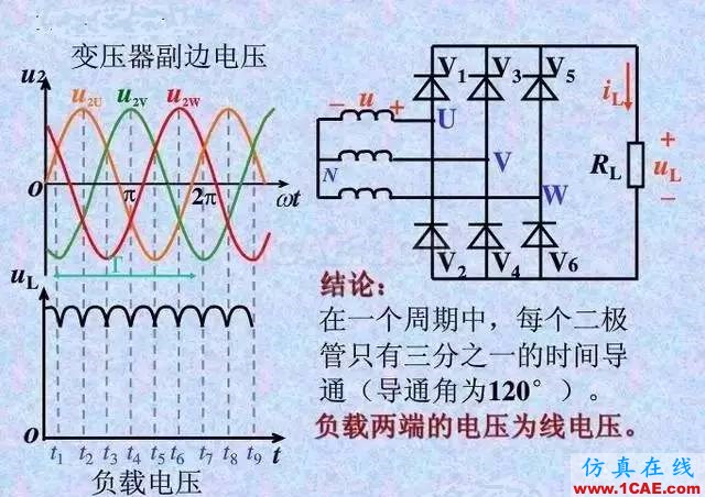 【电气知识】温故知新可以为师——36种自动控制原理图机械设计教程图片34