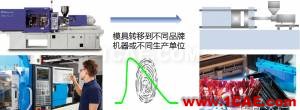 模腔传感器技术应用(第一部分)moldflow分析案例图片22