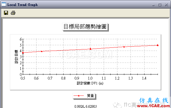20130502043214837.png 软件案例|SolidWorks Simulation优化分析solidworks仿真分析图片15