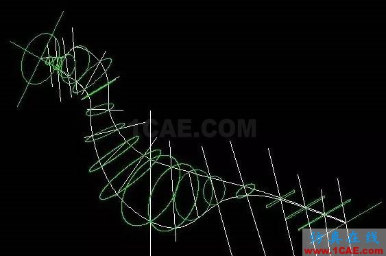AutoCAD画小鸟三维模型教程AutoCAD分析案例图片4