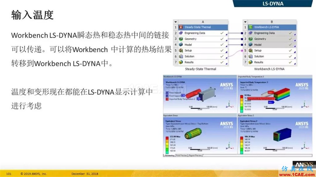最新版本ANSYS 2019R1结构新功能介绍(二)ansys workbanch图片14