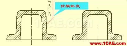 机械设计入门知识:机械设计高手都是从这里开始的机械设计教程图片34
