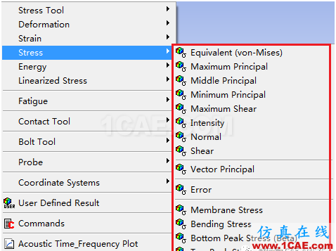 ANSYS Workbench结构有限元后处理各项含义ansys仿真分析图片5