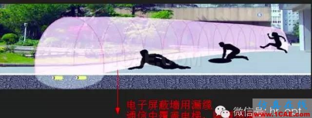 最好的天线基础知识!超实用 随时查询(20170325)【转】HFSS培训的效果图片22