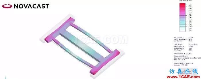 产品 | NOVACAST高级铸造工艺仿真ansys结构分析图片22