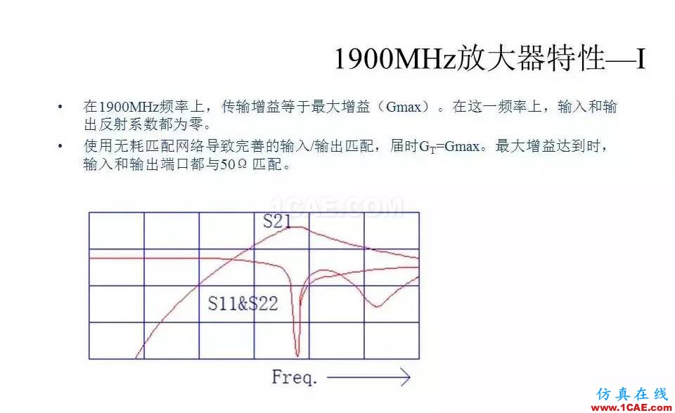 【收藏吧】非常详细的射频基础知识精选HFSS分析图片92