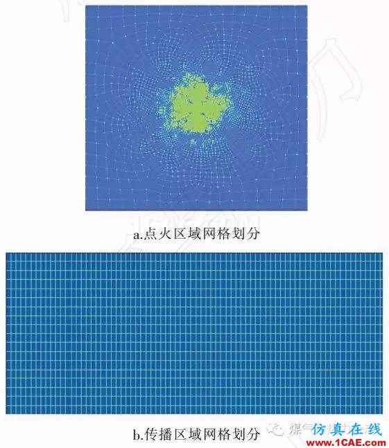基于FLUENT的天然气燃烧爆炸数值模拟与实验fluent结果图片3