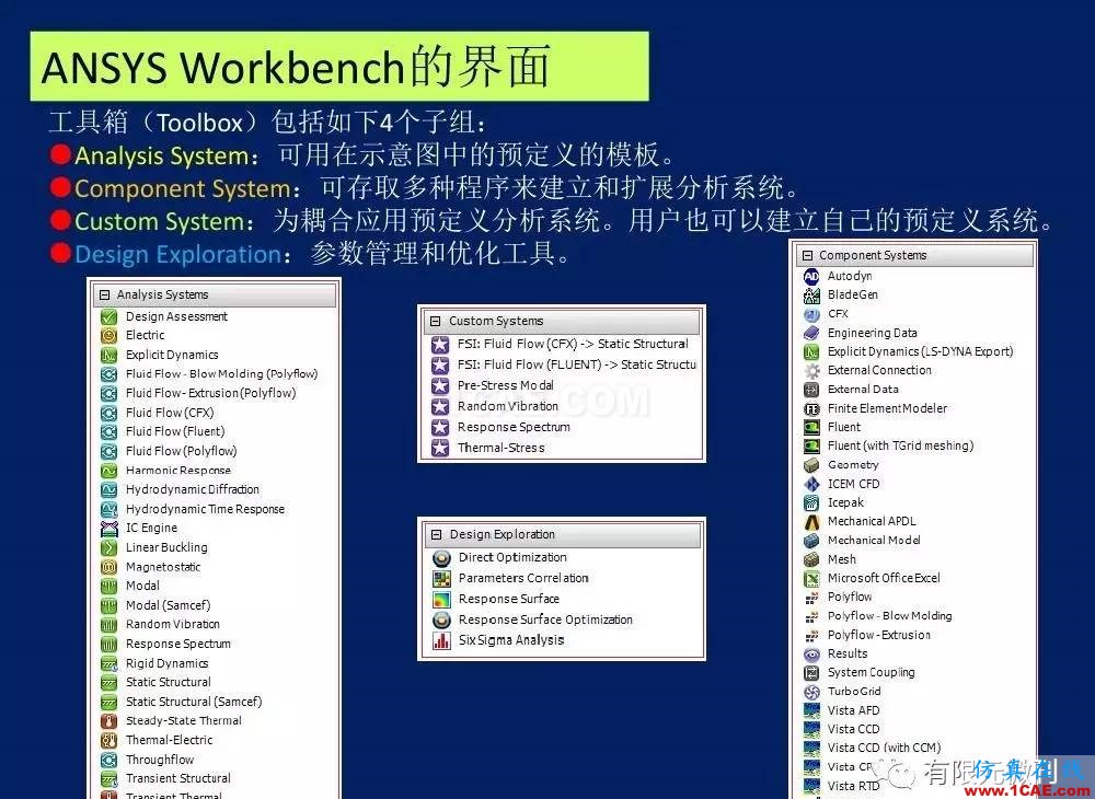 有限元培训资料：网格生成一般方法ansys结构分析图片38
