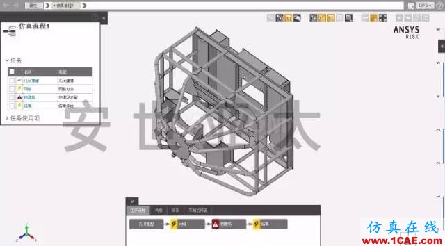 Ansys AIM 真中文平台介绍ansys培训课程图片2