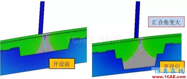 老板再也不用为熔接线问题烦恼了？一招让它无处遁形！moldflow仿真分析图片24