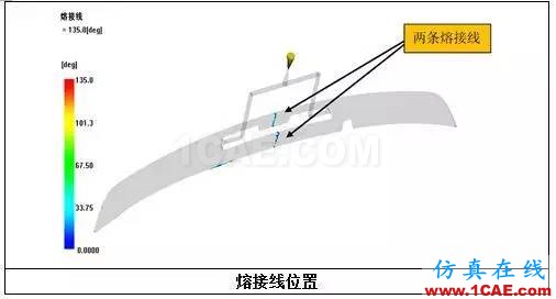 老板再也不用为熔接线问题烦恼了？一招让它无处遁形！moldflow分析图片9