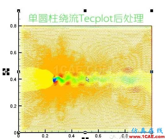ANSYS FLUENT高清有声视频教程下载,含源文件fluent培训课程图片5