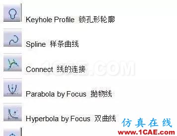 CATIA教程丨工程图(1)认识图标Catia分析案例图片11