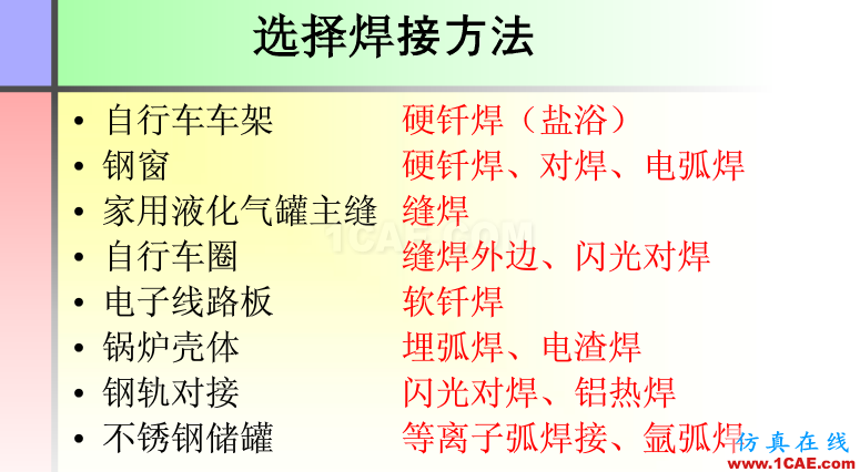 100张PPT，讲述大学四年的焊接工艺知识，让你秒变专家机械设计教程图片52