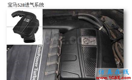 滚塑成型,怎么滚?在汽车行业有哪些应用?(视频)机械设计图例图片5