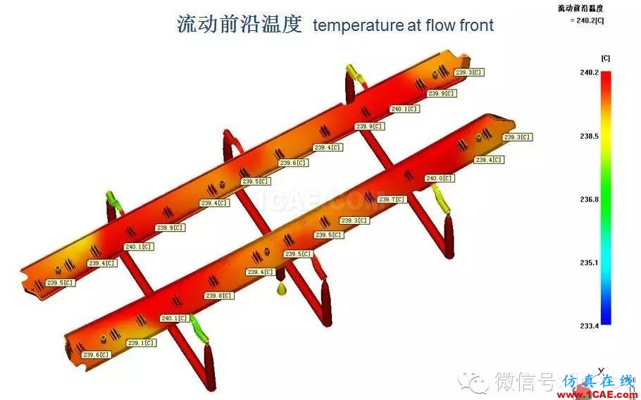 【制造工艺】浅淡Moldflow在注塑模具设计中的应用moldflow培训课程图片4