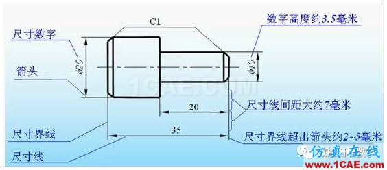 机械制图基础知识，大学四年的精华全在这里了！机械设计图例图片13