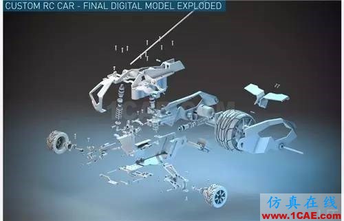 【视窗视频】SOLIDWORKS设计,3D打印遥控越野车曝光-造型奇特创意前卫solidworks simulation技术图片2