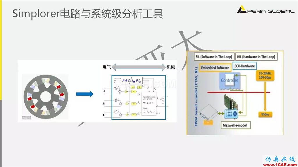 案例 | 泵电机CAE仿真应用ansys结果图片16