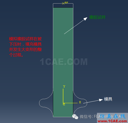 解决橡胶大变形网格畸变,ABAQUS有绝招(下)abaqus有限元分析案例图片2
