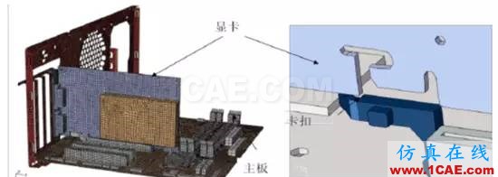 Abaqus在电子行业中的应用abaqus有限元技术图片5