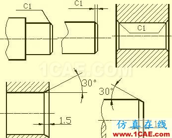 机械设计入门知识:机械设计高手都是从这里开始的机械设计技术图片9