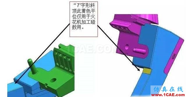 UG模具设计之斜顶设计制作注意事项ug设计图片3