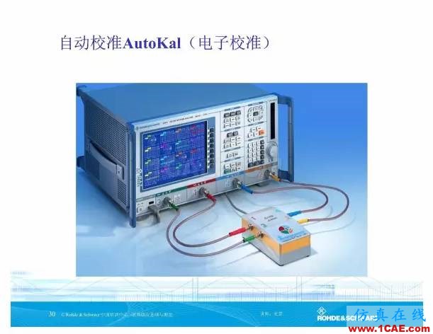 矢量网络分析仪基础与测量HFSS仿真分析图片29