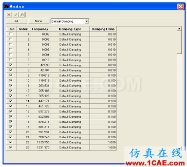 【案例分析】基于HyperWorks的舱门机构多体动力学分析和优化hypermesh分析图片14