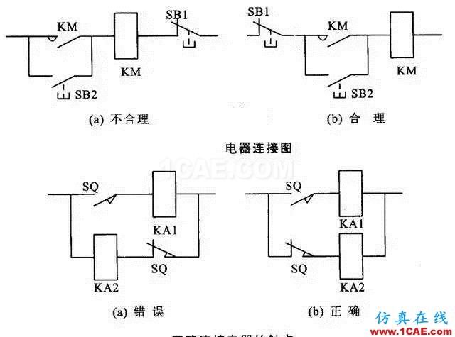 【电气知识】温故知新可以为师——36种自动控制原理图机械设计图片27