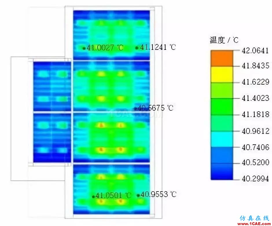 新能源汽车电池包液冷热流如何计算?ansys分析案例图片8