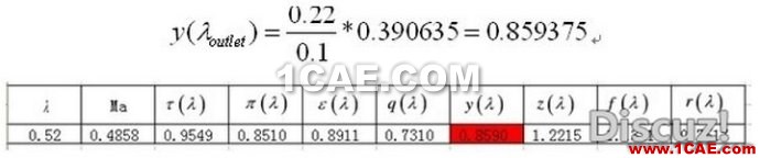 渐缩渐扩管CFD和理论计算对比 渐缩渐扩管CFD和理论计算对比