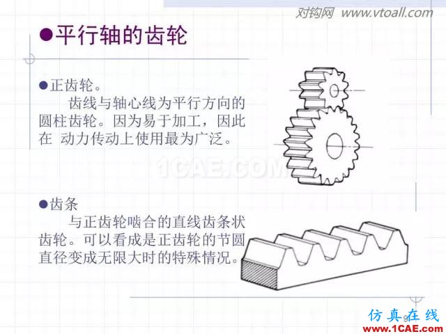 齿轮齿条的基本知识与应用！115页ppt值得细看！机械设计案例图片9
