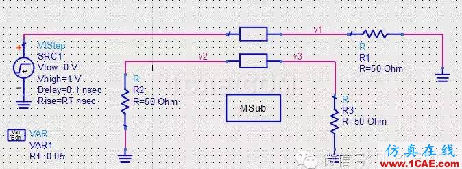 ADS高速电路设计/信号完整性仿真专题之串扰HFSS图片2